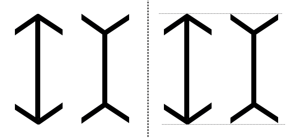 長さが異なる2本の線のうち、短い方には内向き矢印、長い方には外向き矢印を付け加える