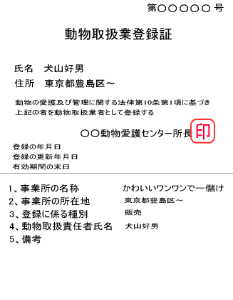 動物取扱業者登録証は、店内のどこかに掲示されているはずです。