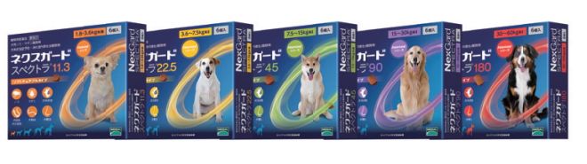 犬向けネクスガードスペクトラの製品パッケージ一覧