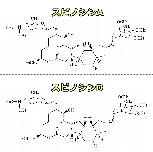 スピノサドを構成しているスピノシンAとDの分子構造