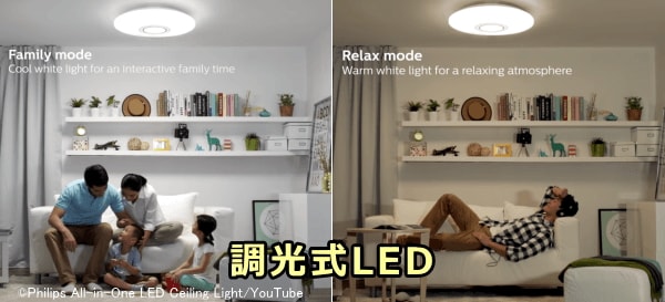 調光式LEDライトを用いれば、犬の好きな薄暗い照明（dim light）も簡単に作り出せる