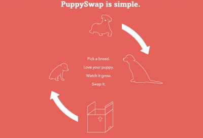 啓蒙のための皮肉サイト「PuppySwap」
