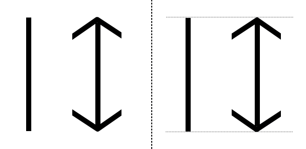 長さが同じ直線の片方にだけ外向き矢印を加えた図