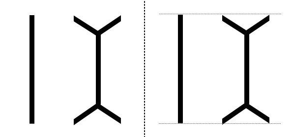 長さが異なる2本の線のうち、短い方だけに内向き矢印を付け加える