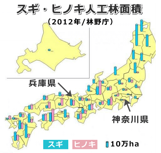 日本国内における都道府県別杉と檜の人工林面積（2012年度版）