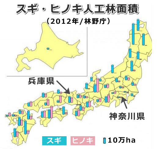 日本国内における都道府県別杉と檜の人工林面積(2012年度版)