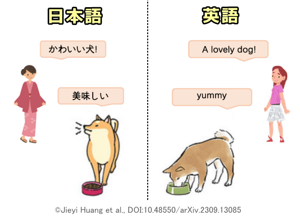 日本語と英語を話す飼い主と柴犬の発声特徴