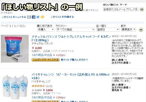 動物愛護団体が掲示している「ほしい物リスト」の一例