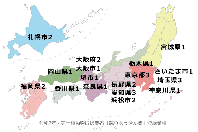 犬猫のせり オークション 動物を複数バイヤーが競り落とすというシステム 子犬のへや 犬猫のせり オークション 動物を複数バイヤーが競り落とすというシステム 子犬のへや