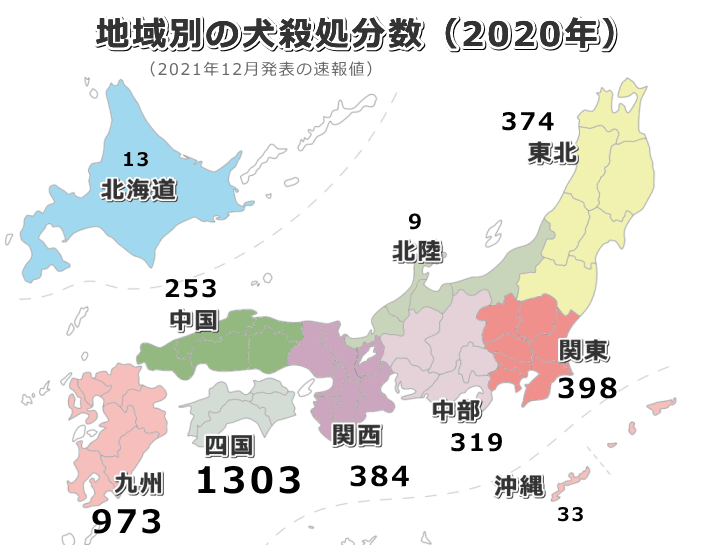 2020年度における地域別の犬殺処分数一覧インフォグラフ