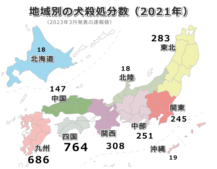 2021年度における地域別の犬殺処分数一覧インフォグラフ