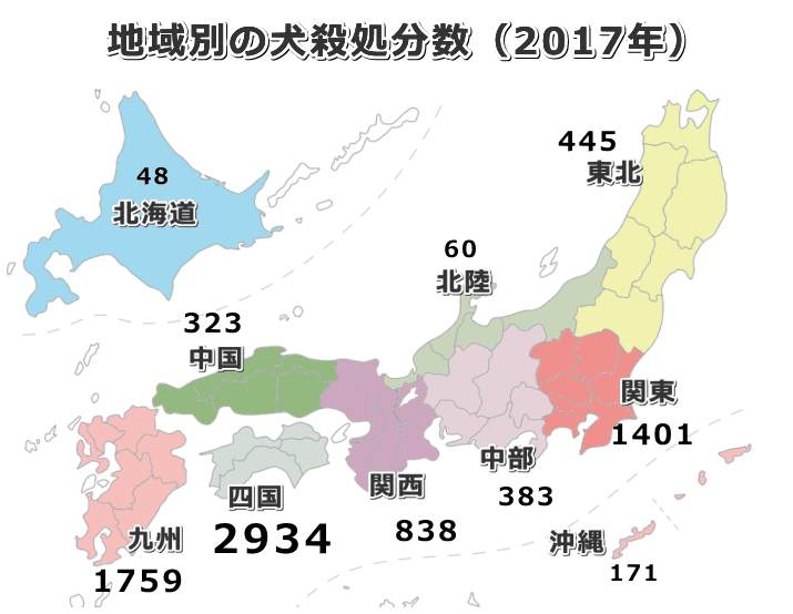 2017年度における地域別の犬殺処分数一覧インフォグラフ