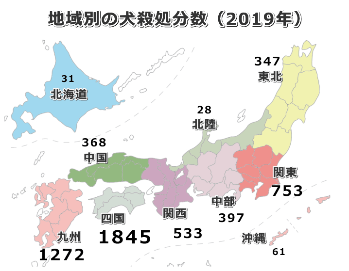 2019年度における地域別の犬殺処分数一覧インフォグラフ