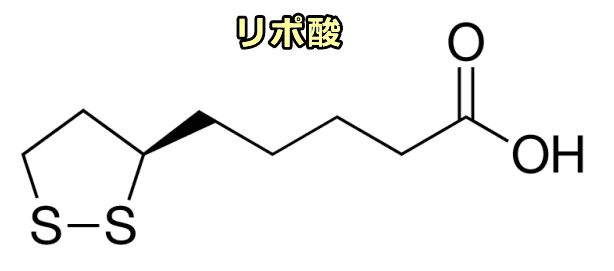 ドッグフードの成分として用いられる「αリポ酸」